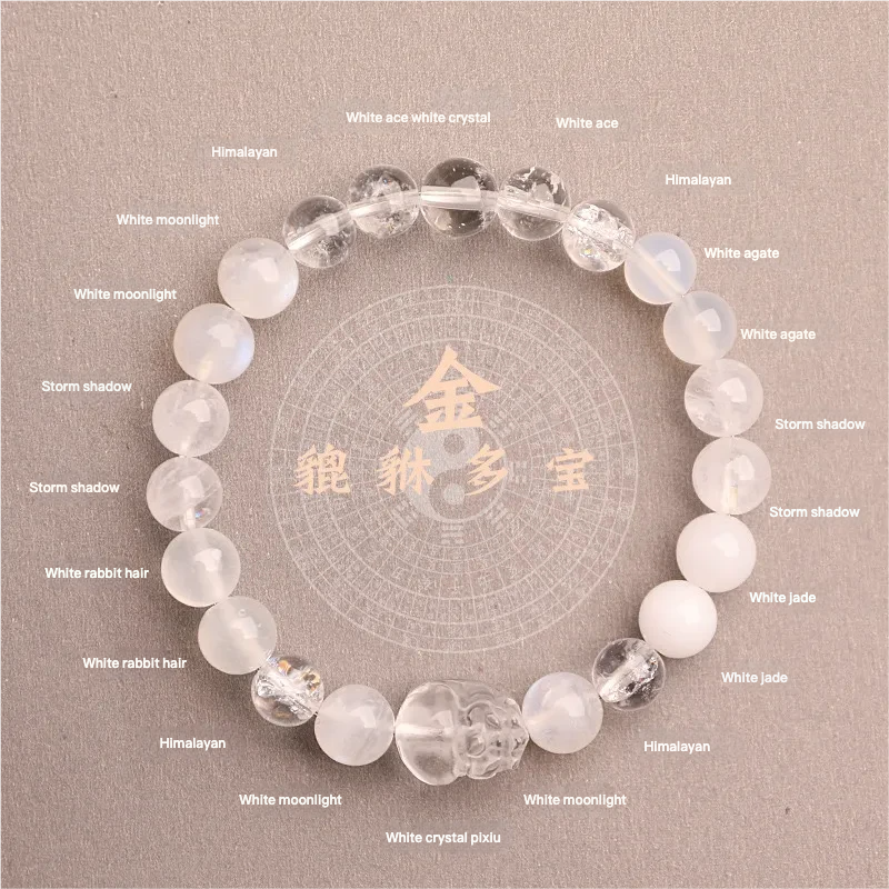 Five Elements Bracelet - Metal Wood Water Fire Earth